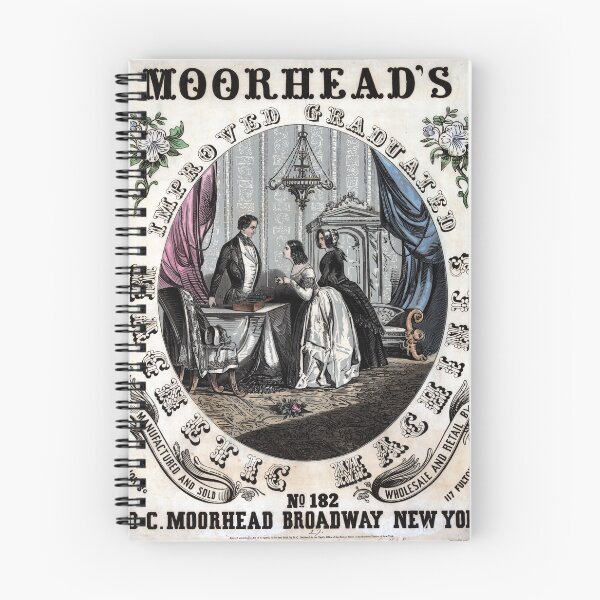 Item preview, Moorhead's Improved Graduated Magnetic Machines. designed and sold by VintageBob.