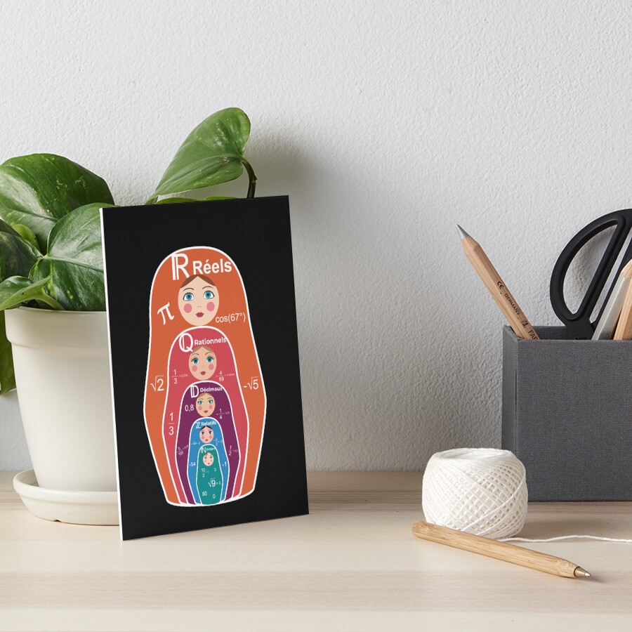 Item preview, Art Board Print designed and sold by GodsofMath.