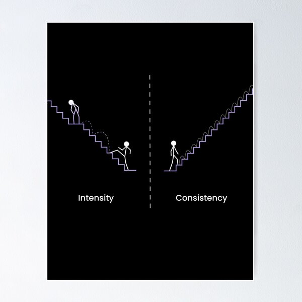 Item preview, Consistency over Intensity designed and sold by VisuallyNeeded.