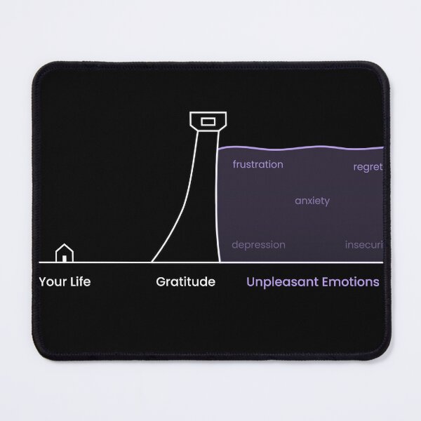 Aperçu de l'œuvre la gratitude arrête la frustration, le regret, l'anxiété, la dépression, l'insécurité, les émotions désagréables créée et vendue par VisuallyNeeded.