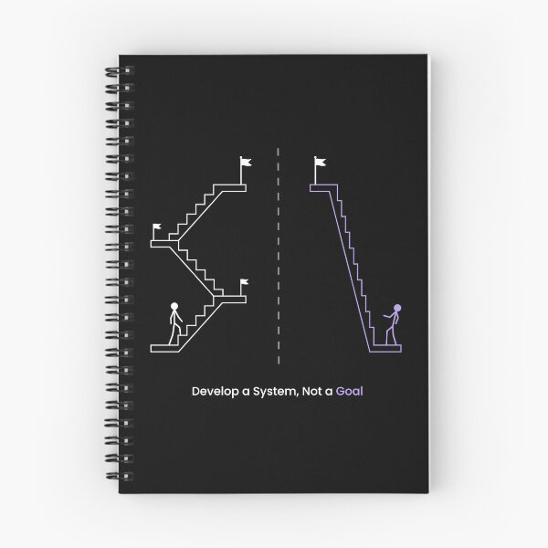 Item preview, develop a system not a goal designed and sold by VisuallyNeeded.