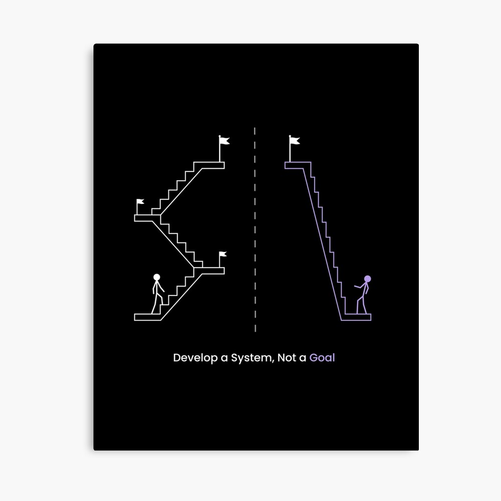 develop a system not a goal Spiral Notebook for Sale by