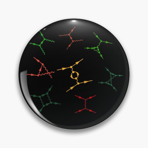 Item preview, Feynman diagrams with christmas vibes, quantum field theory and particle physics designed and sold by NoetherSym.