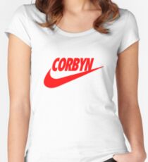 corbyn checklist Women's Fitted Scoop T-Shirt