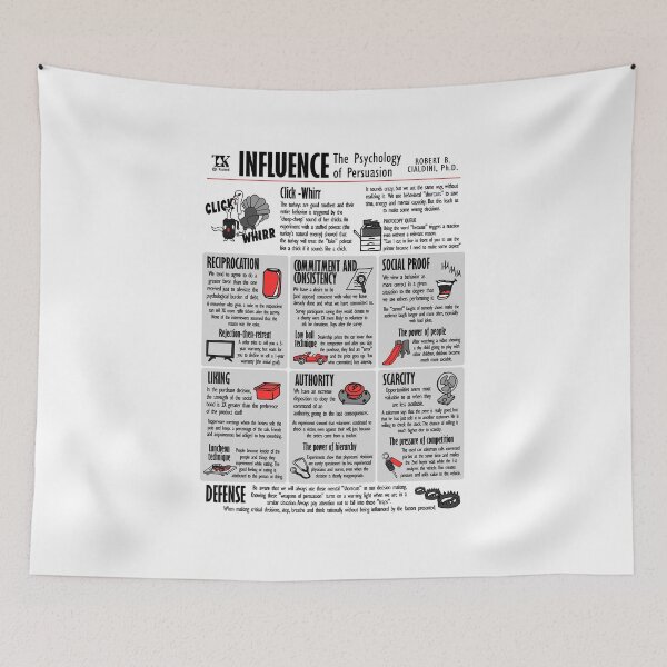 Item preview, Visual Book Influence (Robert Cialdini) designed and sold by TKsuited.