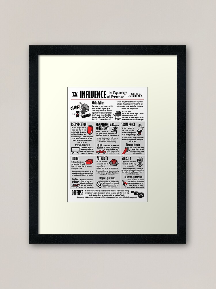 Visual Book Influence (Robert Cialdini) Poster for Sale by TKsuited