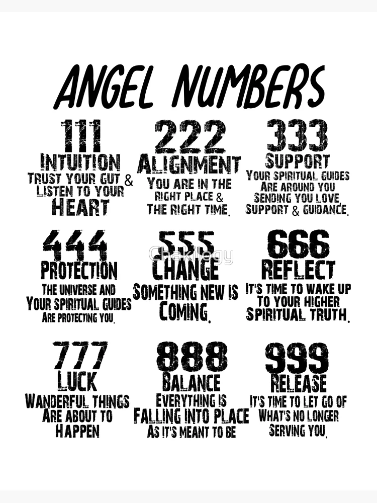 Angel numbers ,,,Meaning. V555. 