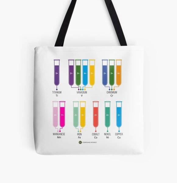 Transition Metal Aqueous Ion Colours All Over Print Tote Bag