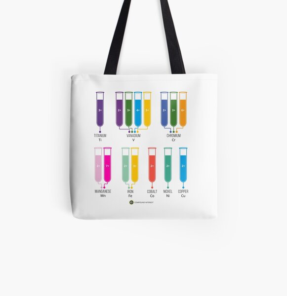 Transition Metal Aqueous Ion Colours All Over Print Tote Bag