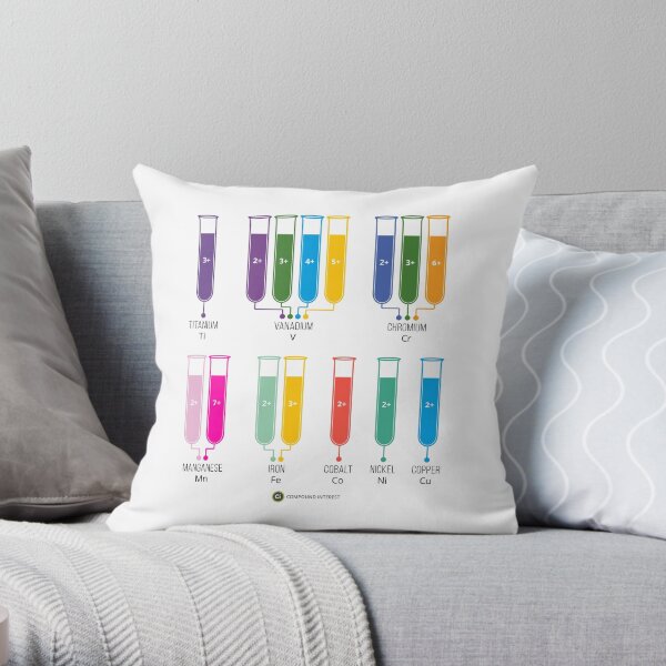 Transition Metal Aqueous Ion Colours Throw Pillow