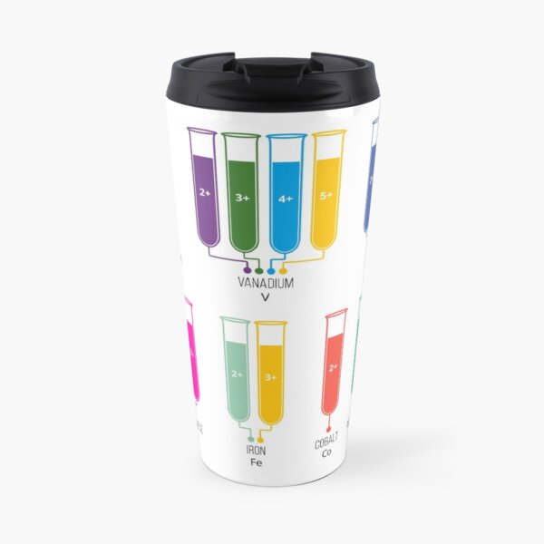 Transition Metal Aqueous Ion Colours Travel Mug