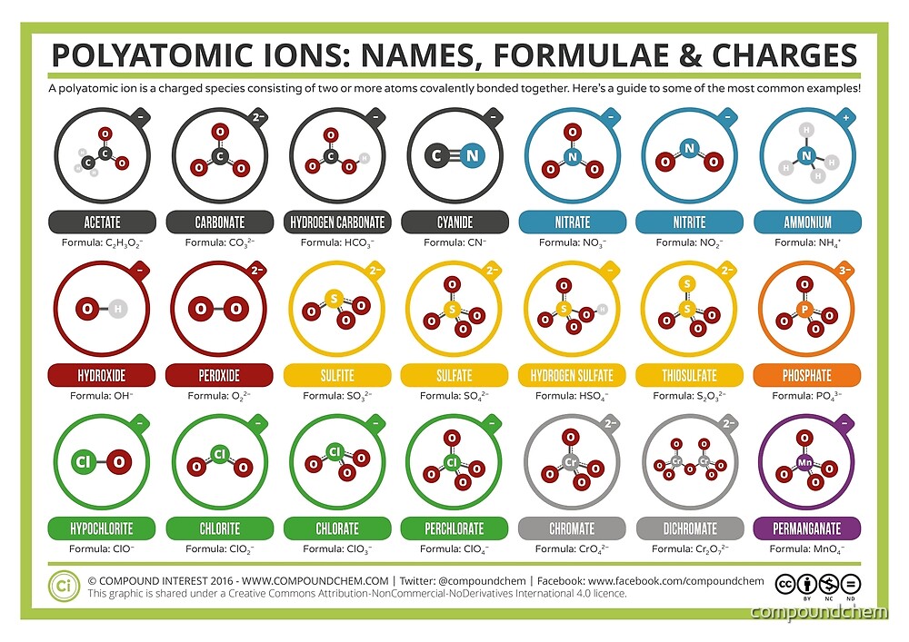 does ion bonding change the color of stainless