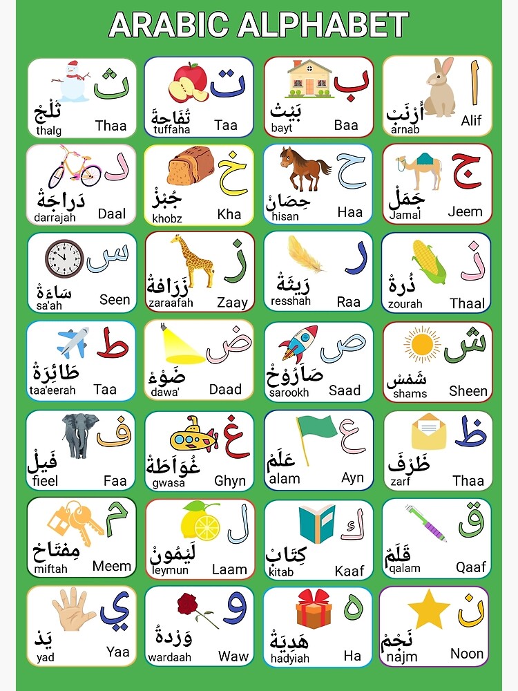 Arabic alphabet Letters for kids Poster chart Arabic and English text ...