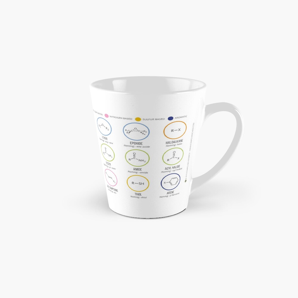 Item preview, Tall Mug designed and sold by compoundchem.