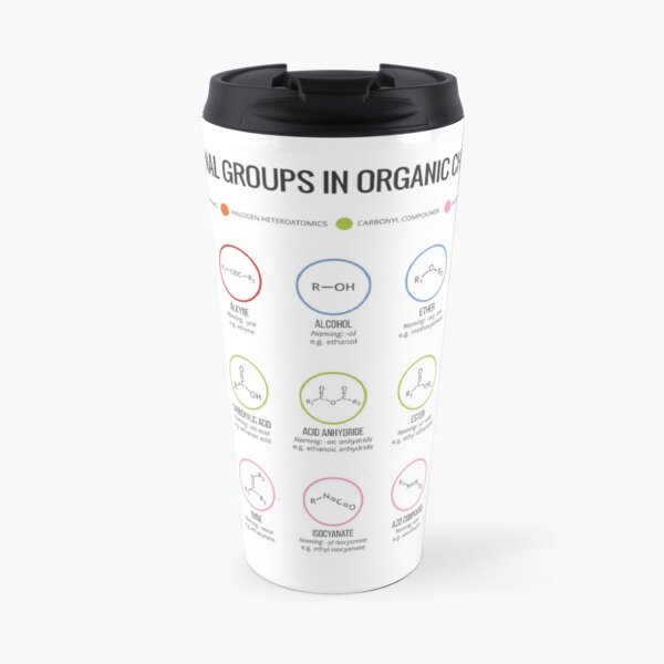 Functional Groups in Organic Chemistry Travel Mug