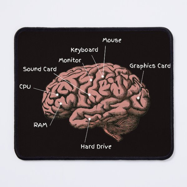 Item preview, Personal Computer designed and sold by TomFrog.