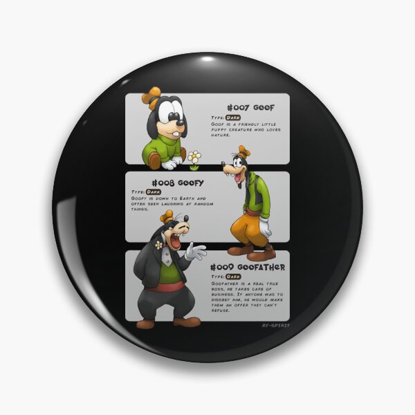 Item preview, Goofy Evolutions designed and sold by catoesauro9.