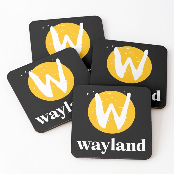 Item preview, Wayland (display server protocol) | Linux GUI designed and sold by CodingStore  ★★★★★.