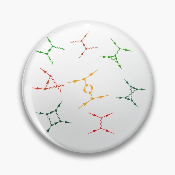Item preview, Feynman diagrams with christmas vibes, quantum field theory and particle physics designed and sold by NoetherSym.