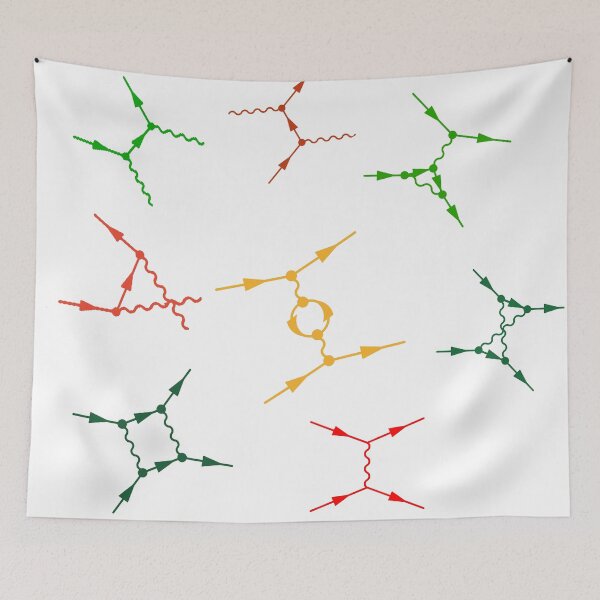 Item preview, Feynman diagrams with christmas vibes, quantum field theory and particle physics designed and sold by NoetherSym.