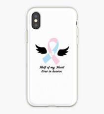 My Heart Lives In Heaven Loss Awareness iPhone Case