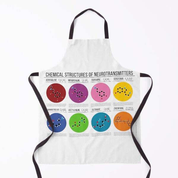 Item preview, Neurotransmitters designed and sold by ikkiwilde.