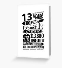 Funny 13th Birthday 13 Year Old Teen Sign Gag Gift Greeting Card