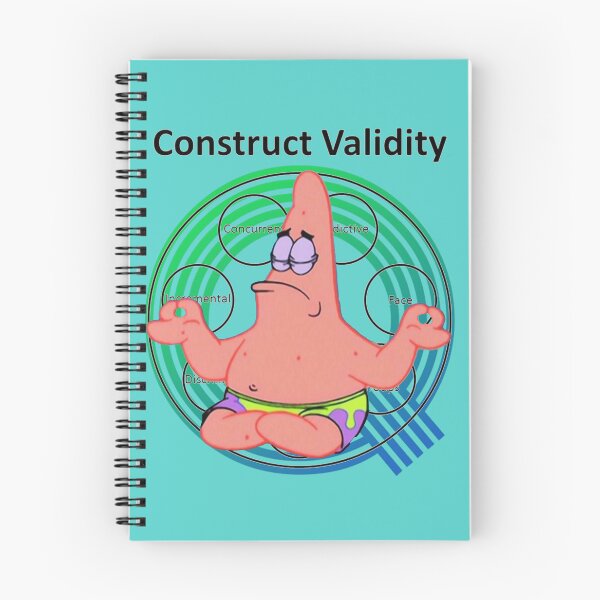 Item preview, quantitude the podcast-construct validity designed and sold by LondownDesign.
