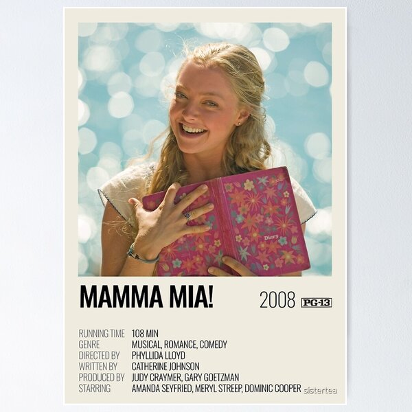 Aperçu de l'œuvre Maman Mia ! affiche du film 2008 créée et vendue par majorcartwright.