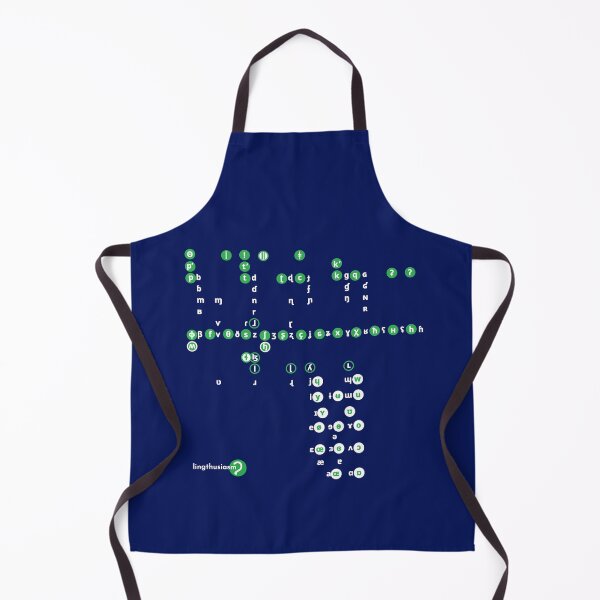 Item preview, Aesthetic IPA Chart - Square designed and sold by Lingthusiasm.