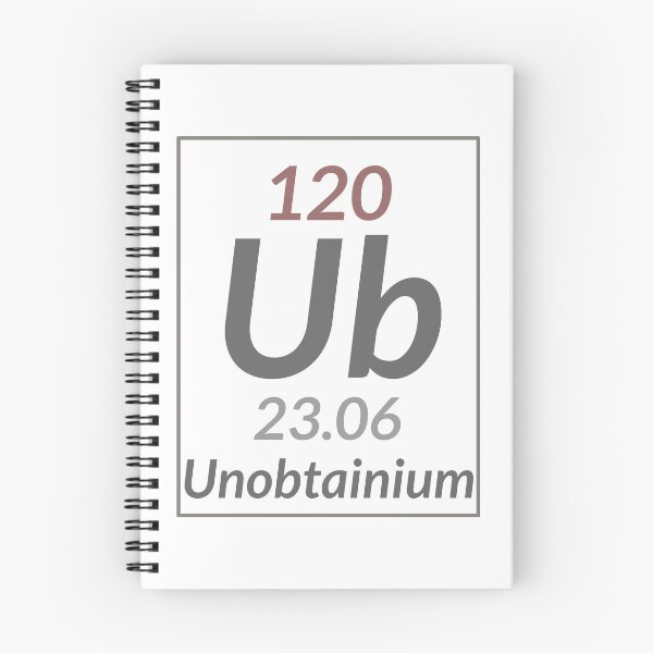 Item preview, 120 Unobtainium designed and sold by Shh OP.