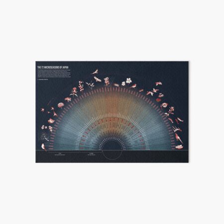 Item preview, The Japanese microseasons calendar designed and sold by STUDIOTERP.