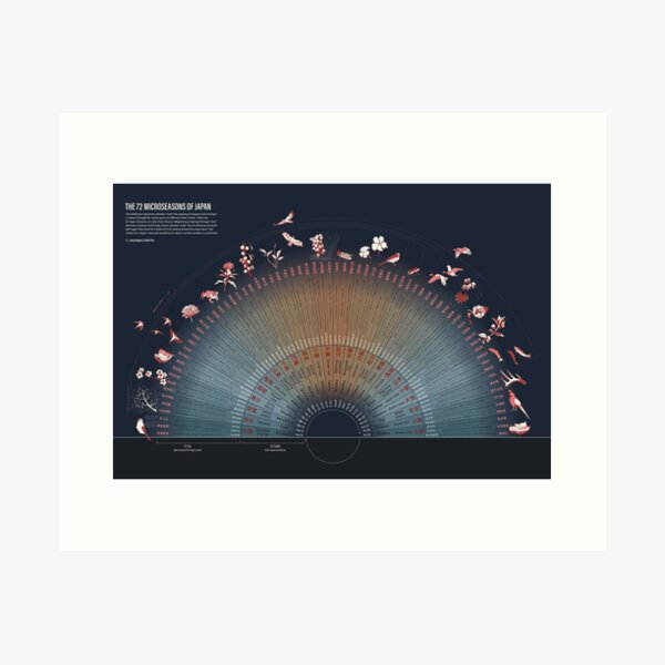 Item preview, The Japanese microseasons calendar designed and sold by STUDIOTERP.
