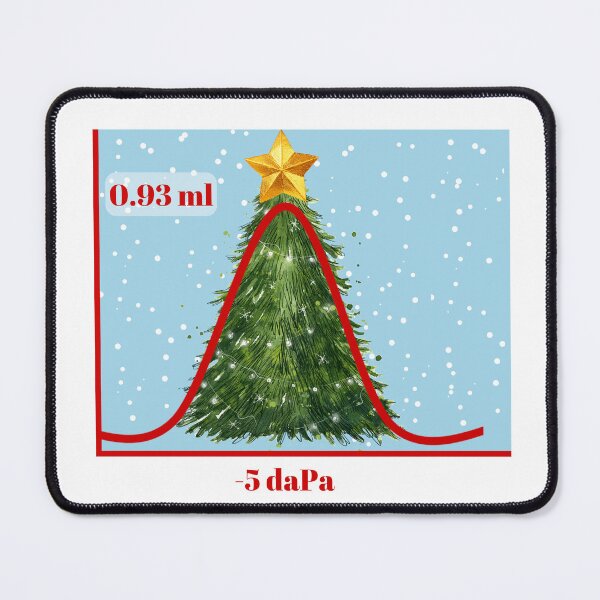 Item preview, Christmas Tympanogram  designed and sold by Hear4theEars.