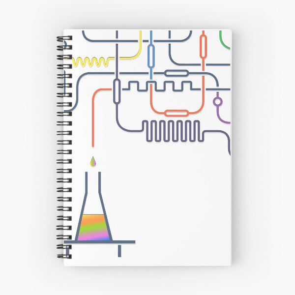 Item preview, Science Chemistry Research  designed and sold by CroDesign.