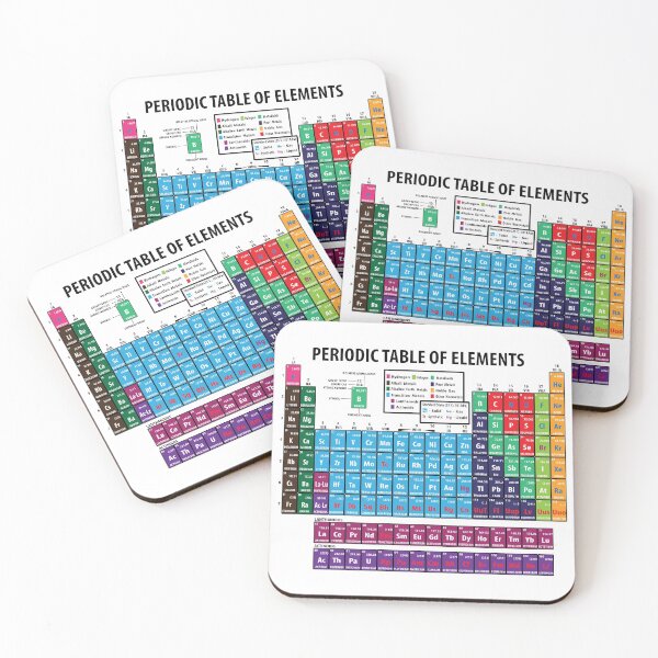 Item preview, Periodic Table Of Elements designed and sold by XanderOne.