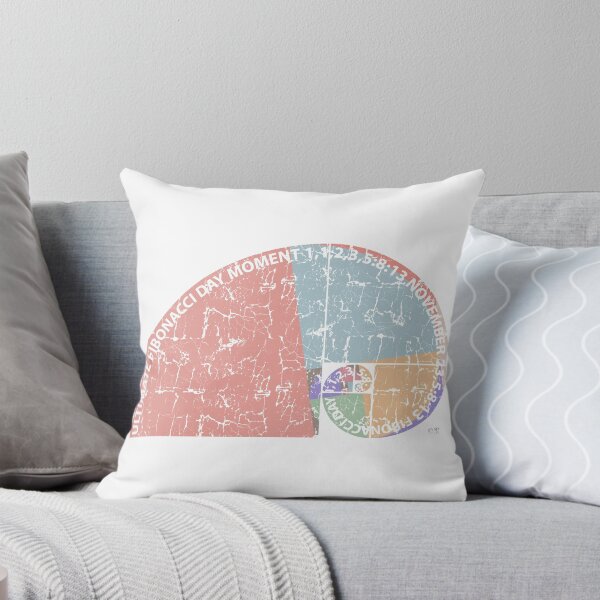Item preview, Ultimate Fibonacci Day Moment designed and sold by SymbolGrafix.