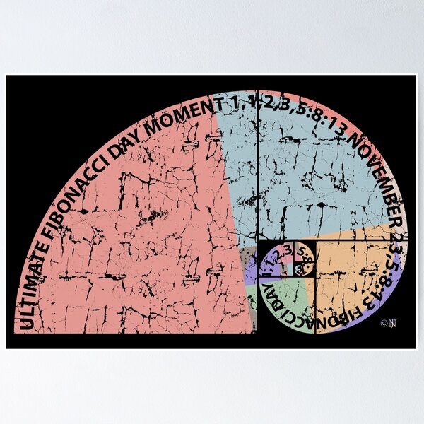 Item preview, Ultimate Fibonacci Day Moment designed and sold by SymbolGrafix.