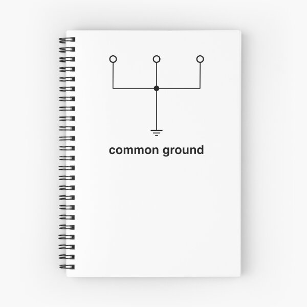 Item preview, Common Ground designed and sold by dripcoffee.