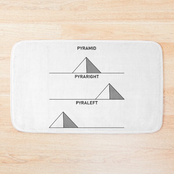 Item preview, Pyramid, pyraright, pyraleft Egyptian pun for Bad dad joke fans designed and sold by Dadabase Merch.