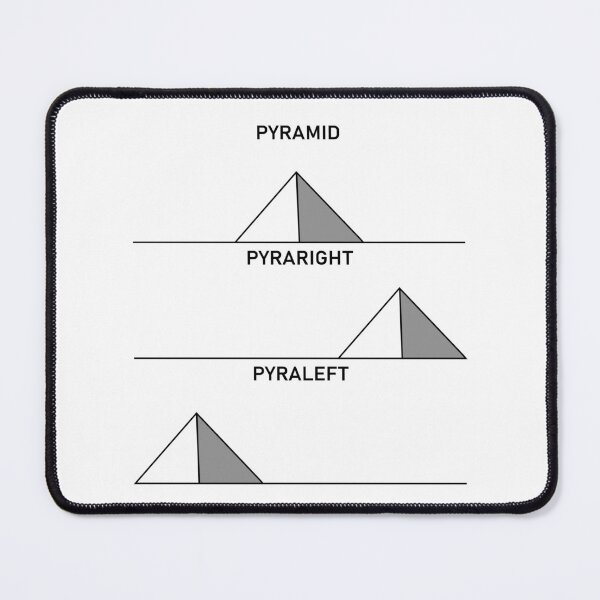 Item preview, Pyramid, pyraright, pyraleft Egyptian pun for Bad dad joke fans designed and sold by Dadabase Merch.
