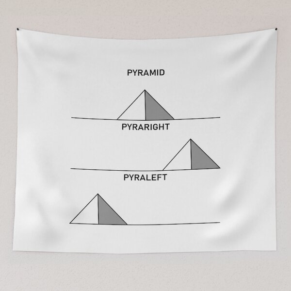 Item preview, Pyramid, pyraright, pyraleft Egyptian pun for Bad dad joke fans designed and sold by Dadabase Merch.