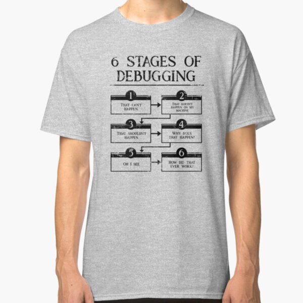 6 Phasen des Debuggens Classic T-Shirt