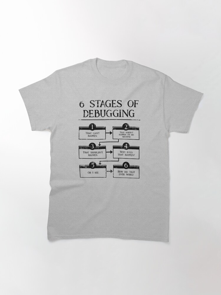 Alternate view of 6 Stages Of Debugging Classic T-Shirt
