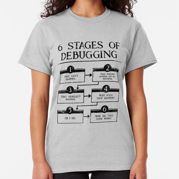 6 Stages Of Debugging Classic T-Shirt