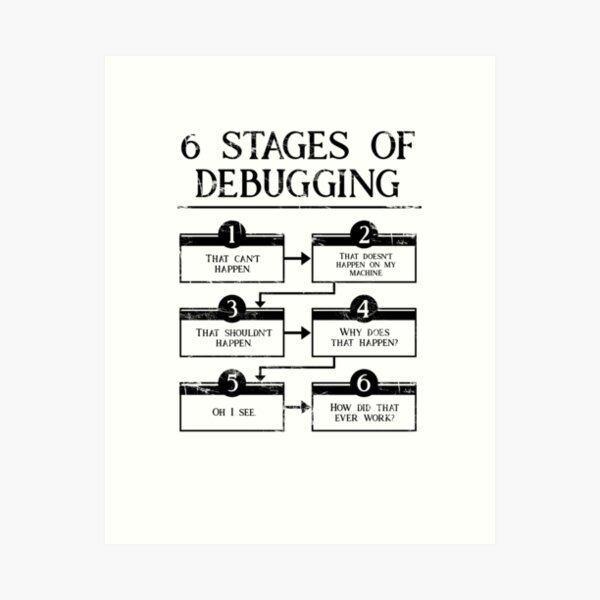 Item preview, 6 Stages Of Debugging  designed and sold by underheaven.