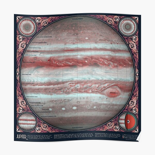 "A map of jupiter" Poster for Sale by eleanorsawn | Redbubble