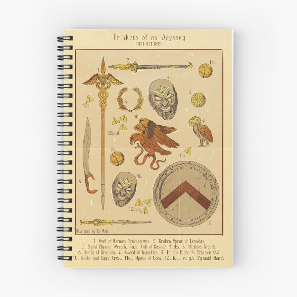 Item preview, trinkets of an odyssey designed and sold by kangacreations.