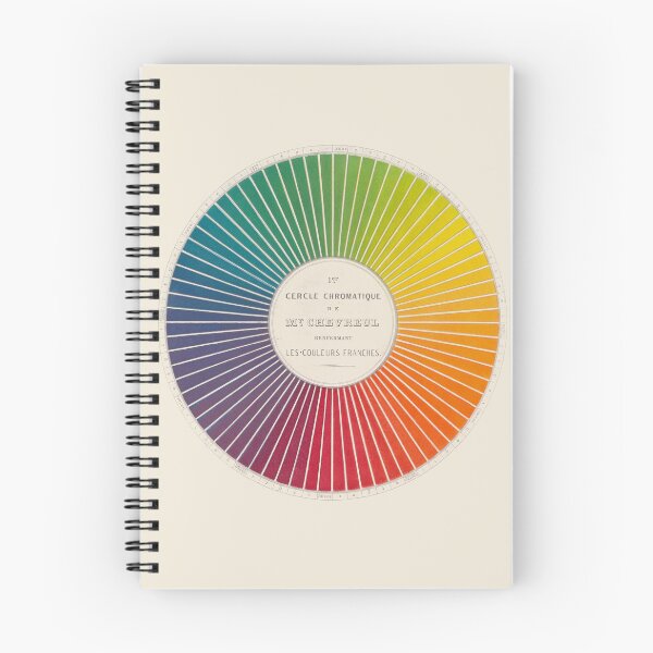 Item preview, Vintage Colour Wheel designed and sold by Printed Delights Co..