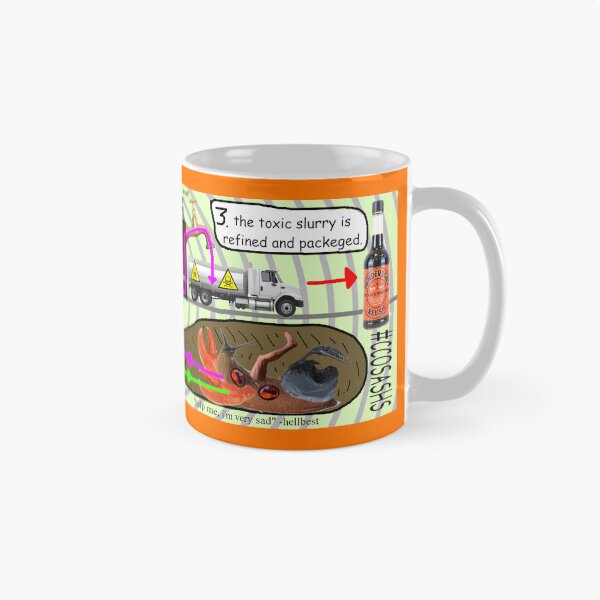 Item preview, Hendo's mug designed and sold by mtatatat.